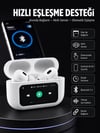Dokunmatik Ekranlı ANC/ENC Yeni Nesil Pro Bluetooth Kulaklık Dokunmatik Ekran Yeni Nesil