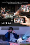 HY300 Mini Projeksiyon 4K Destekli – Android WiFi Bluetooth