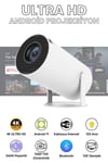 HY300 Mini Projeksiyon 4K Destekli – Android WiFi Bluetooth