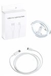 IOS Tüm Serilerle Uyumlu 30W Hızlı Şarj Aleti 11 12 13 14/Pro Max Mini Plus
