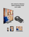 Kablosuz HDMI Görüntü ve Ses Aktarıcı – Anycast M9 Plus Tak-Çalıştır TV Adaptörü