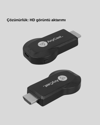 Kablosuz HDMI Görüntü ve Ses Aktarıcı – Anycast M9 Plus Tak-Çalıştır TV Adaptörü