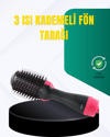 Kuaför Kalitesinde Ev Tipi Saç Kurutma ve Şekillendirme