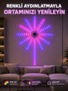 RGB LED Dekoratif Duvar Lambası İç Mekân Telefon Kontrollü Ortam Aydınlatması