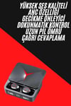 Tws Powerbank Kutulu Dijital Göstergeli Bluetooth Kulaklık Kablosuz Kulakiçi Kulaklık