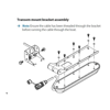 Active Imaging 3-in-1 Transducer