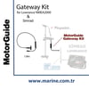 Gateway Kit