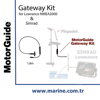 Gateway Kit