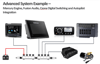 GO5 XSE Active Imaging 3-in-1 Dokunmatik Ekran
