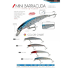 Mini Barracuda 95mm Sırtı