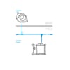NAVIOP LOOP S