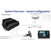 Outboard Pilot Cable Steer Pack