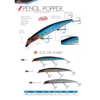 Pencil Popper 140mm Sırtı