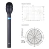 BOYA BY-HM100 Kablolu El Mikrofonu, Panasonic MDH1 Kamera El Mikrofonu