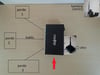 Çoklu Görüntü Dağıtıcı Modem Spliter
