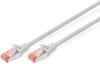 Digitus Zırhlı Patch Kablo Cat6 Gri (0,5m)