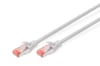 Digitus Zırhlı Patch Kablo Cat6 Gri (15m)