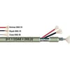 2+1 0,22 Kamera Kablosu - 2+1 0,22 Mini Coax 2*0,22 mm (CCA/ECO) - ONCAB