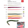 Lucky John Sandworm 4'' Kokulu Lrf Yemi 10 cm 