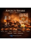 Angels' Share
