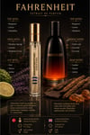 Fahrenheit Erkek 10ml Parfüm