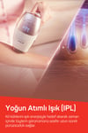AR5178 SateenTouch IPL Lazer Epilasyon, 999.999 Atım,Evde Tüy Alma,Soğutmalı, 5 Kademe, Cilt Sensörü