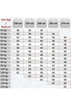 Kadın Kruvaze Yaka Sırt Trok Detaylı Kuşaklı Uzun Astarsız Trençkot