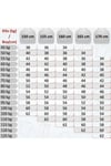 Kürk Yakalı Kruvaze Kaşe Manto- Old Money Tarz