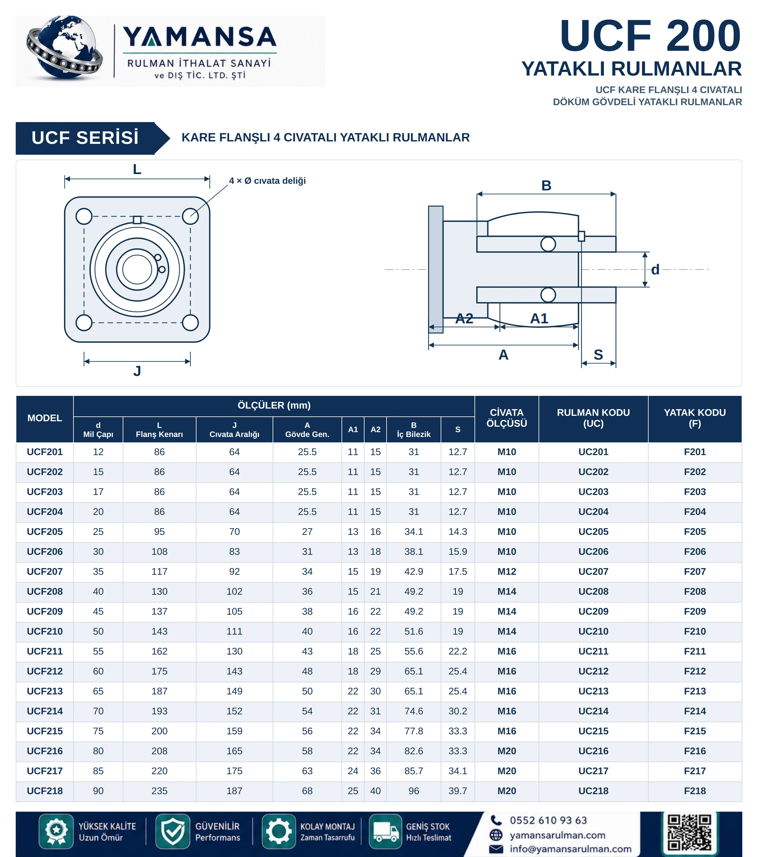 ucf-203-fag-yatakli-rulman-7-ac95.png