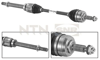 AKS RENAULT: FLUENCE ELECTRİQUE