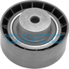 ALTERNATÖR GERGİ RULMAN ROVER 200 1.4 1.6 1.8 2.0 400 1.4-1.6 1.8 2.0 220 420 25 45 CABRİOLET COUPE