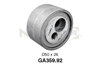 ALTERNATÖR GERGİ RULMANI PARTNER-BERLINGO-BOXER-DUCATO-P206-306-406-806-C5-JUMPER 2.0HDI-2.0JTD 99-