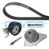DEVİRDAİMLİ EKSANTRİK GERGİ KİTİ 104x170 106-206-207-307-BIPPER-PARTNER-BERLINGO-C2-NEMO-FIORINO 1.4