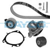 DEVİRDAİMLİ EKSANTRİK GERGİ KİTİ 199x240 DOBLO-BRAVO-BRAVA 1.9D-1.9JTD-ASTRA H-VECTRA C T