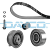 EKSANTRİK GERGİ KİTİ CADDY II-GOLF IV-BORA-POLO-OCTAVIA-LEON-IBIZA-CORDOBA-A3 1.9 TDI K025559XS