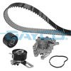 EKSANTRİK GERGİ KİTİ DEVİRDAİM Lİ OPEL ASTRA L 21> CORSA F 19> FOCUS IV 17> CONNECT 17> KUGA III 1 9> PUMA 19> P2008-P3008 II-P301- P308 II-P5008-P508-EXPERT-PARTNER-BERLINGO-C3 III-C4-C-ELYSEE-JUMPY