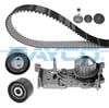 EKSANTRİK GERGİ KİTİ DEVİRDAİMLİ MGN II-III-CLIO III-LGN II-III-SCENIC-FLUENCE-MODUS 1.6 16V K4M FEBI 36444