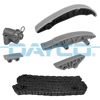 EKSANTRIK ZINCIR SETI TRANSIT V347 3.2TDCI 200PS 07>14 RANGER 3.2 200PS 11>17