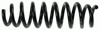 HELEZON YAY ARKA BMW E81 E87 E88 E82 E90 E91 E92