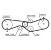 x TRİGER KAYIŞI 093x190 CITROEN AXEL GS GSA 1.0 1.2 1.3 8V 71-87 CT653