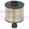 YAKIT FILTRESI MERCEDES CITAN OM607 W415 12> . RENAULT CLIO IV 12> CAPTUR I 13> EXPRESS 21> K9K 1.5 dCi