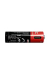 Asonıc Pl400, Aaa, Şarjlı Pil, 1.5volt, 400mah/750mwh, Type-c İle Kolay Şarj, 2 Li Paket (usb To Ty