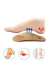 Tam Anatomik Ayakkabı Tabanlığı