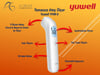 TEMASSIZ ATEŞ ÖLÇER YUWELL YHW-5