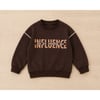 Kız Çocuk Influence Baskılı İkili Eşofman Takımı