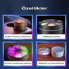 YUVARLAK PETEK TASARIMLI RGB NEMLENDİRİCI