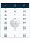 Paslanmaz Çelik Kelebek Vana | Krom 304 Kalite | İso Endüstriyel Norm Kaynak Ağızlı