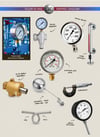 Termometre | Prometre 