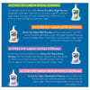 Activex Antibakteriyel Hassas Sıvı Sabun 500 ML