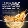 Clear Women Şampuan Saç Dökülmesine Karşı 350 ml